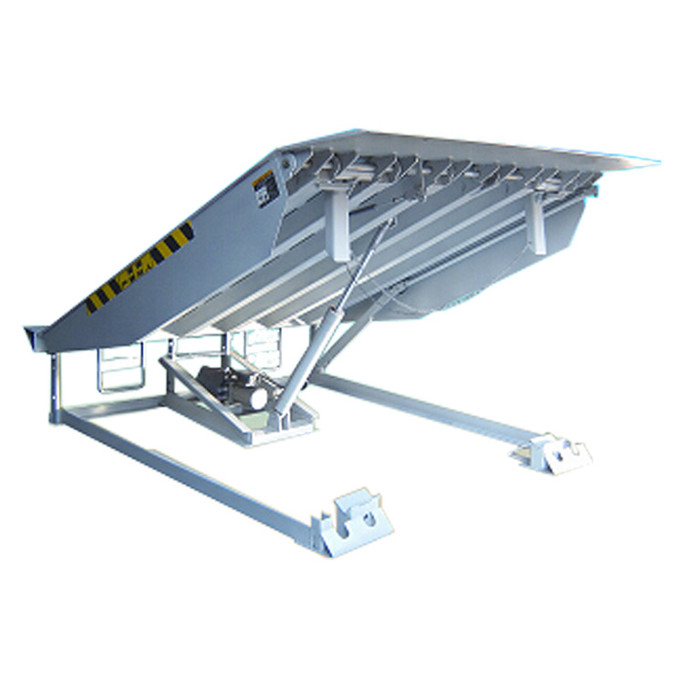 Pengantar Leveler Dock Hidraulik